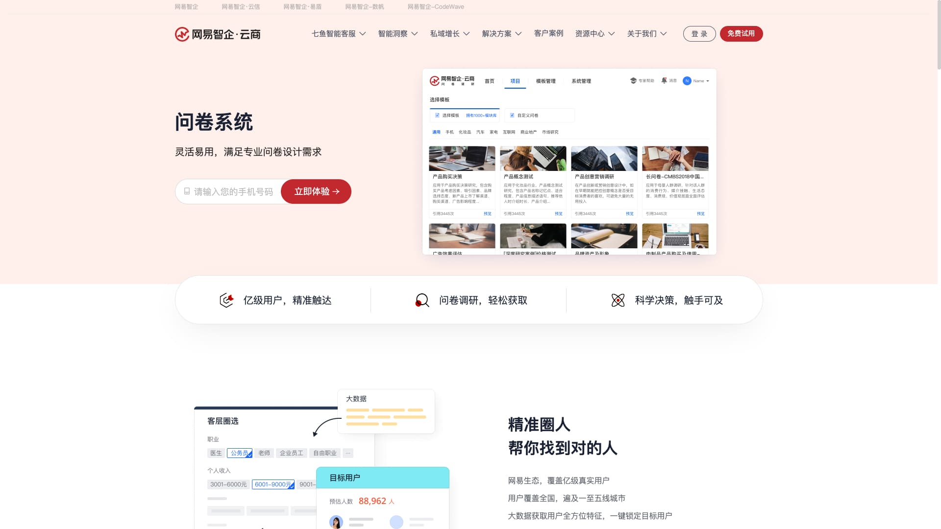 网易智企·云商问卷调研 cover