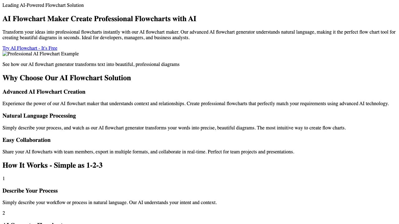 AI Flowchart Maker cover
