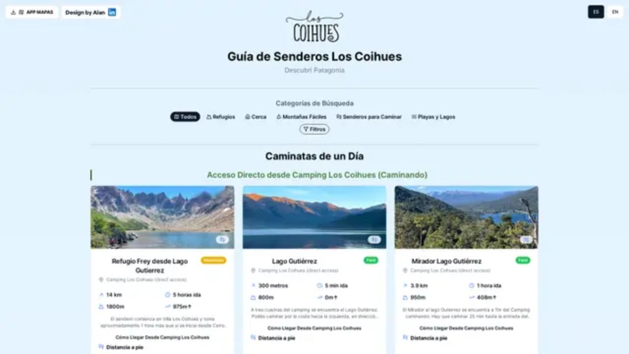 Visual Code Transformer cover