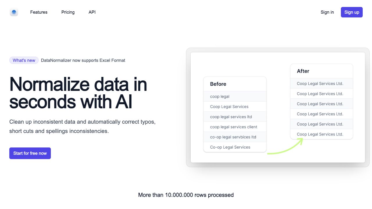 Data Normalizer cover