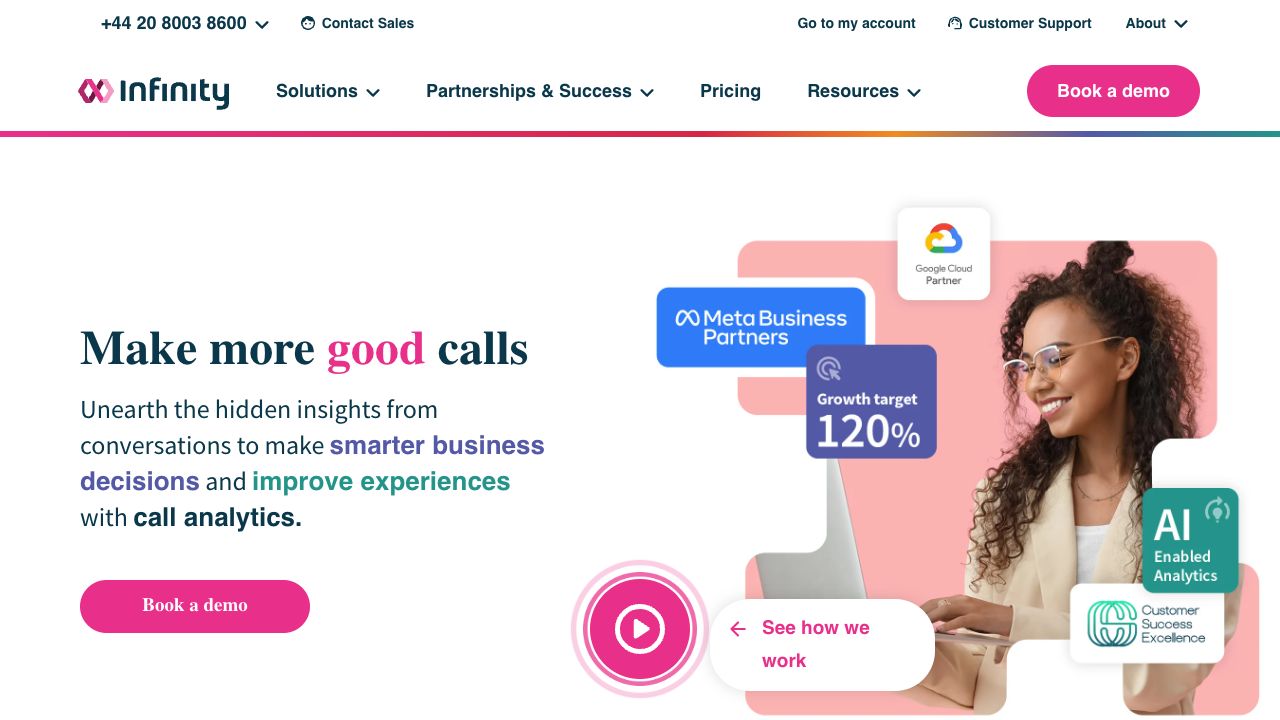 Infinity Call Analytics Software cover