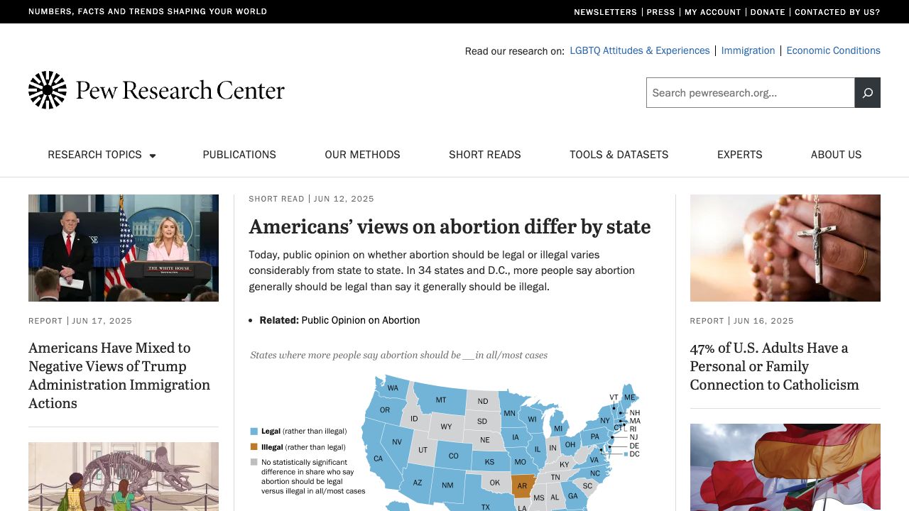 Pew Research Center 皮尤研究中心 cover