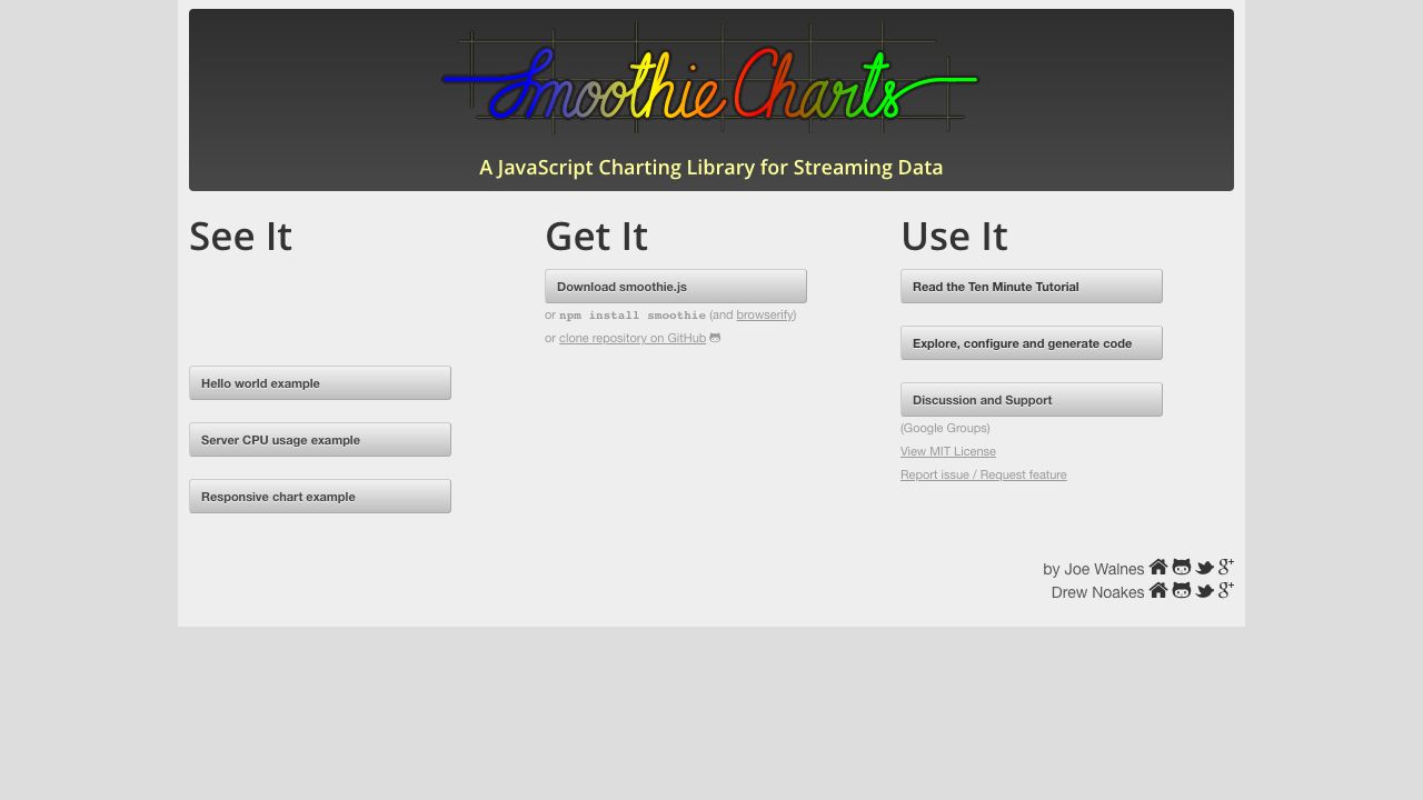 Smoothie Charts cover
